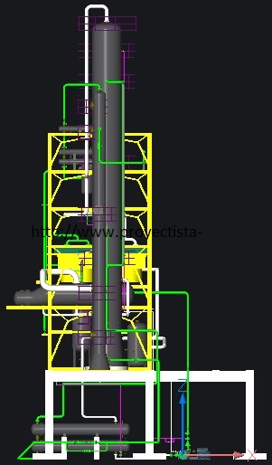 Plantas Industriales